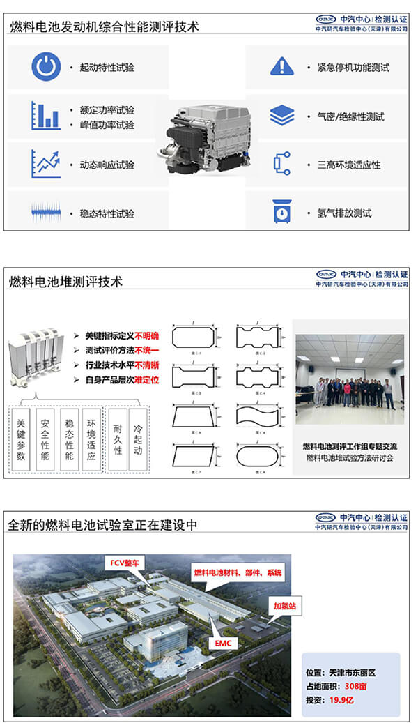 郝冬:測評技術助力燃料電池汽車安全性提升 郝冬:測評技術助力燃料電池汽車安全性提升