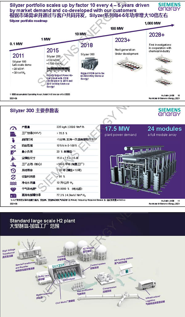 西門子胡大麟:歐洲氫能發(fā)展與綠氫解決方案 西門子胡大麟:歐洲氫能發(fā)展與綠氫解決方案