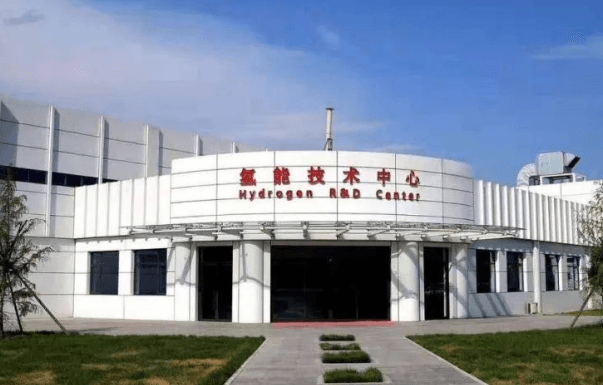 氫能源的發展和用途是怎么樣的