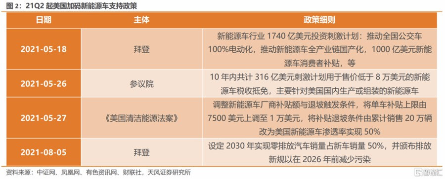 全球氫能競(jìng)賽:聚焦政策預(yù)期不佳背后的戰(zhàn)略博弈.jpg 全球氫能競(jìng)賽:聚焦政策預(yù)期不佳背后的戰(zhàn)略博弈.jpg