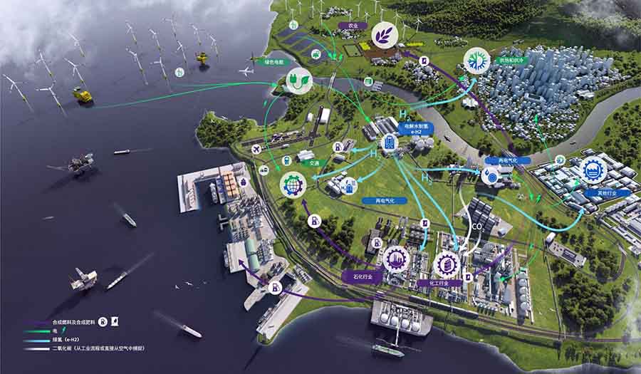 西門子能源：在碳中和目標下，綠色氫能引領新一輪能源革命.jpg