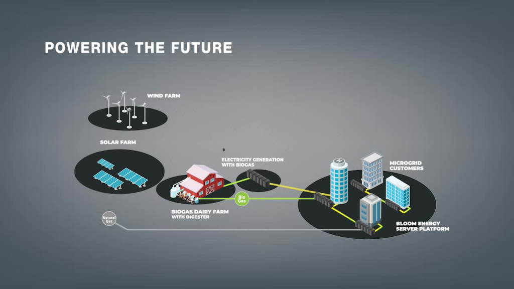 西門(mén)子能源:以綠色氫氣推動(dòng)全球能源轉(zhuǎn)型