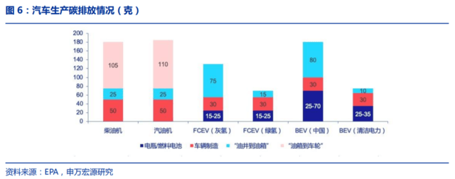 國家發改委對氫能產業進行了深入探討,新能源的又一條賽道潛力如何?.png 國家發改委對氫能產業進行了深入探討,新能源的又一條賽道潛力如何?.png