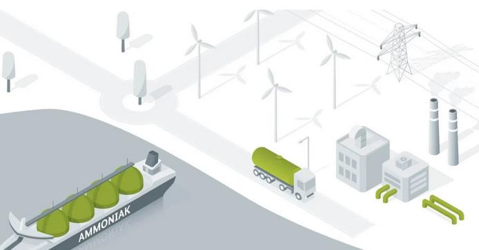 €1400萬(wàn)氨參考項(xiàng)目,探索更有效的氨裂解技術(shù),用于工業(yè)規(guī)模的氫氣運(yùn)輸.jpg €1400萬(wàn)氨參考項(xiàng)目,探索更有效的氨裂解技術(shù),用于工業(yè)規(guī)模的氫氣運(yùn)輸.jpg