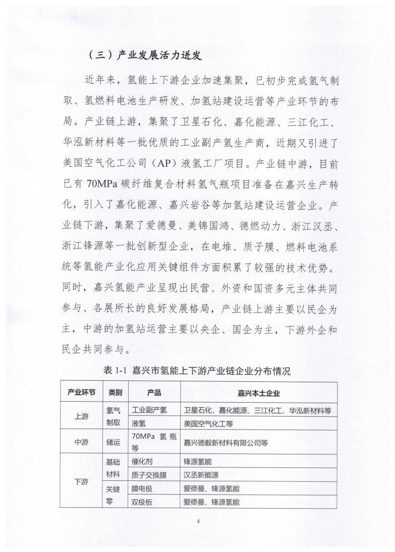 氫能總產值1000億元！高純氫25萬噸/年！發布嘉興氫能產業發展規劃(2021-2035年).jpg
