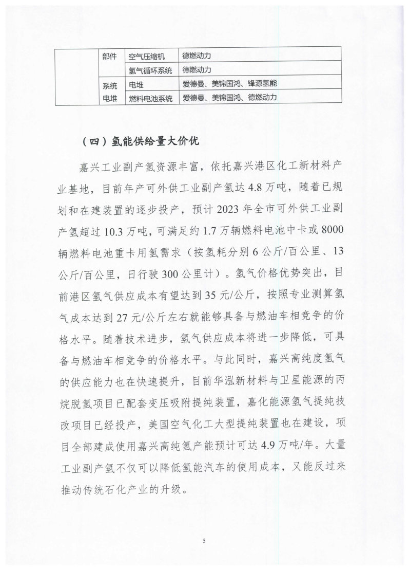 氫能總產值1000億元！高純氫25萬噸/年！發布嘉興氫能產業發展規劃(2021-2035年).jpg