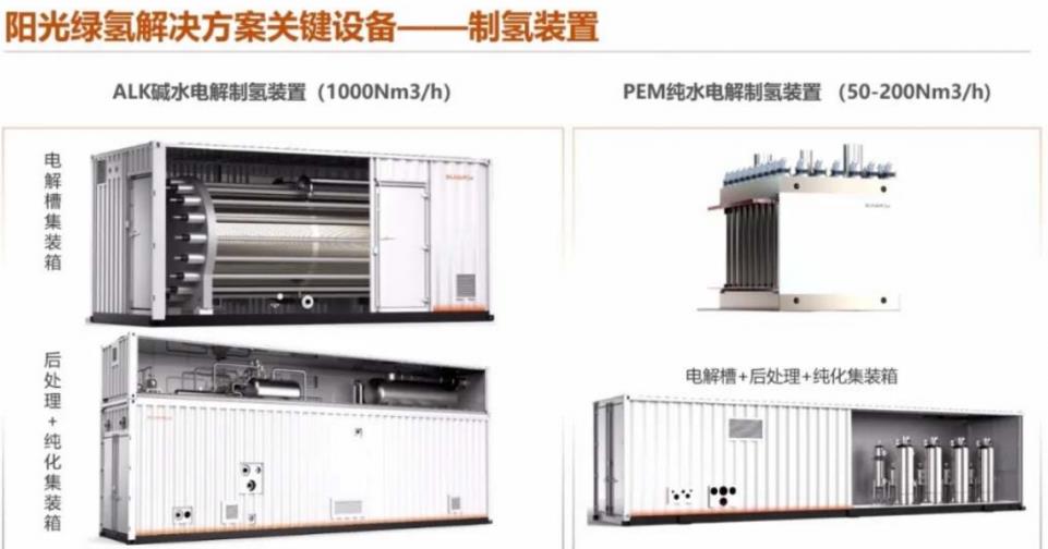 投資千萬進入氫能行業(yè),海泰新能需要氫力來創(chuàng)造新的盈利技能!.jpg 投資千萬進入氫能行業(yè),海泰新能需要氫力來創(chuàng)造新的盈利技能!.jpg