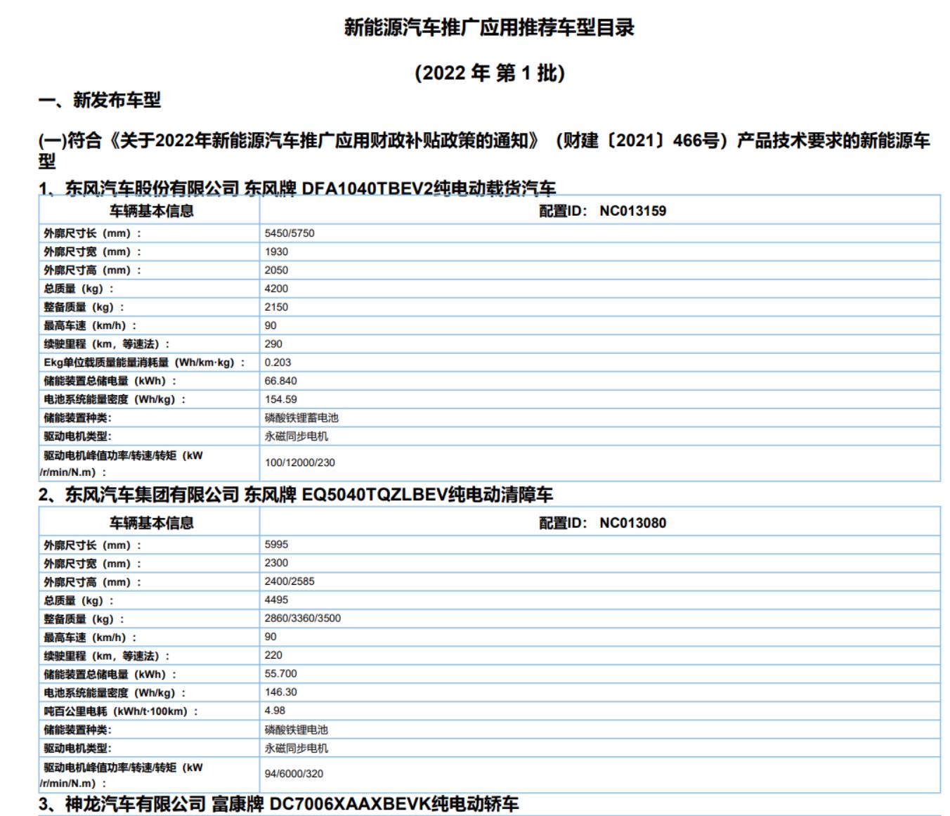 新能源汽車補貼目錄(部分) 圖源:工信部官網(wǎng).jpg
