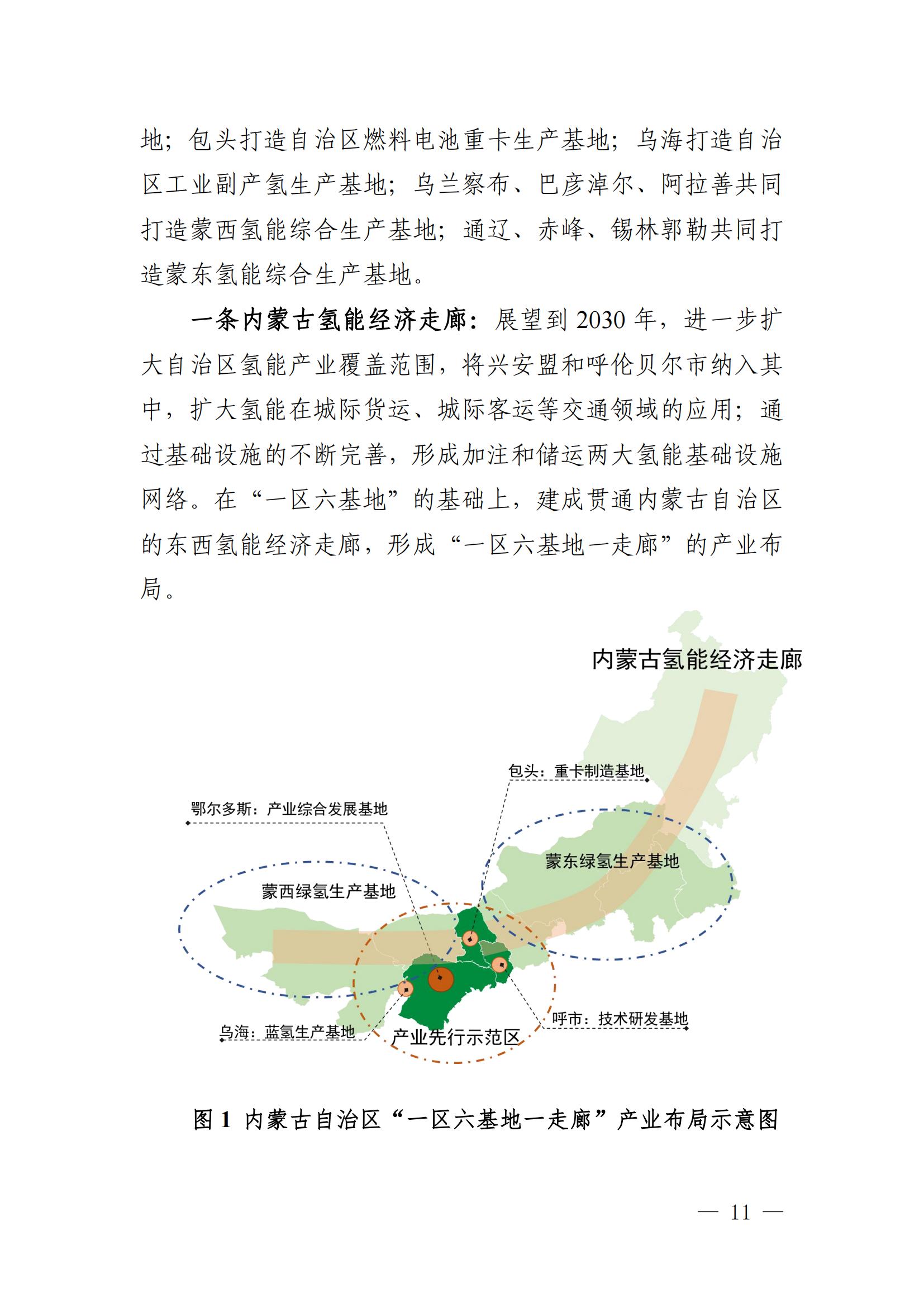 內(nèi)蒙古十四五氫能規(guī)劃:15個源網(wǎng)荷儲+氫示范項目_13.jpg 內(nèi)蒙古十四五氫能規(guī)劃:15個源網(wǎng)荷儲+氫示范項目_13.jpg