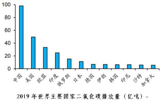 山東成為中國第一個，也是唯一一個大規模推廣應用氫能的示范省份.jpg