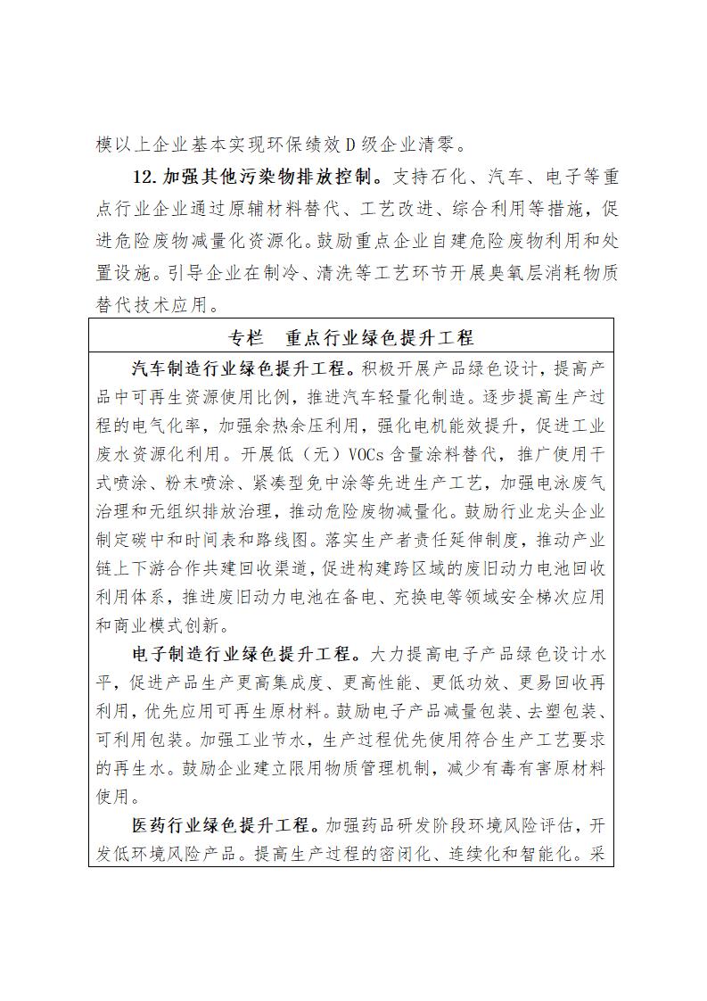 《北京市“十四五”時期制造業綠色低碳發展行動方案》_07