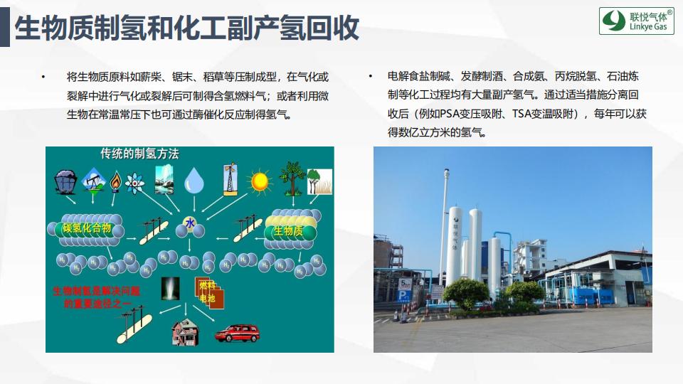 氫的制儲運(yùn)加現(xiàn)狀及趨勢展望(聯(lián)悅氫能)_11.jpg