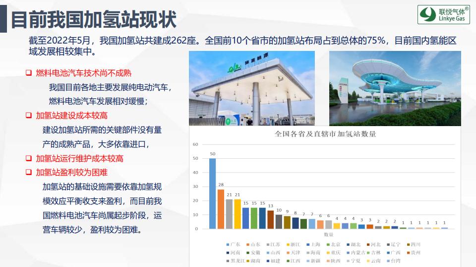 氫的制儲運(yùn)加現(xiàn)狀及趨勢展望(聯(lián)悅氫能)_24.jpg