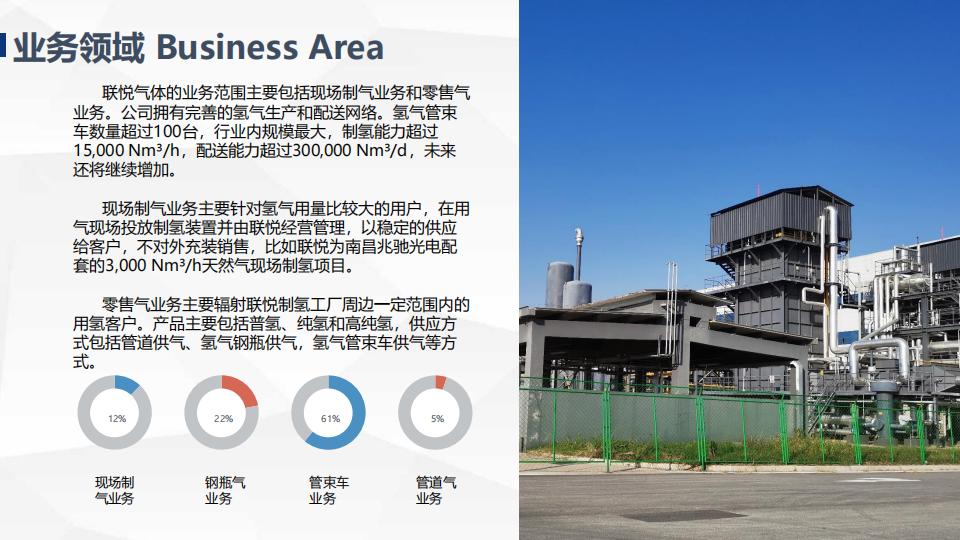 氫的制儲運(yùn)加現(xiàn)狀及趨勢展望(聯(lián)悅氫能)_35.jpg