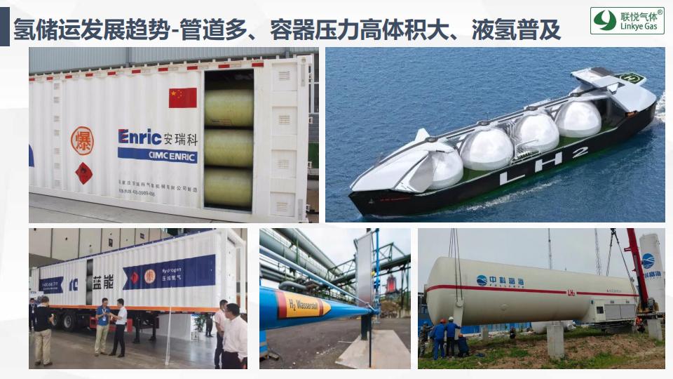 氫的制儲運(yùn)加現(xiàn)狀及趨勢展望(聯(lián)悅氫能)_27.jpg
