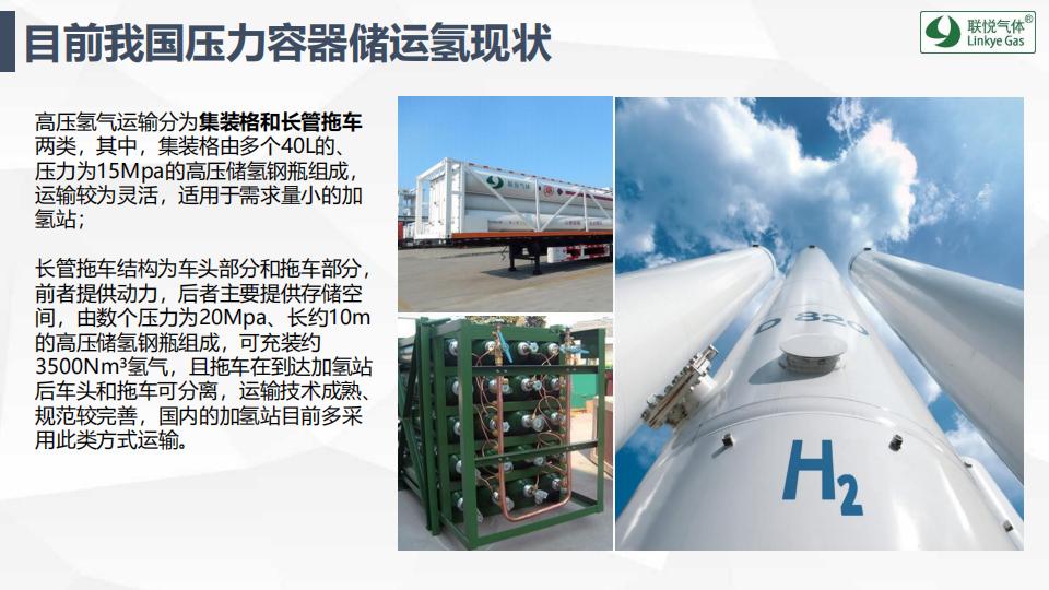 氫的制儲運(yùn)加現(xiàn)狀及趨勢展望(聯(lián)悅氫能)_22.jpg