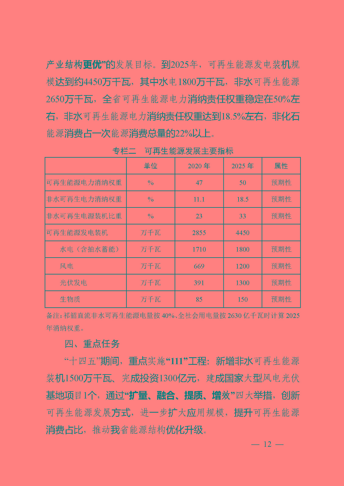 湖南省“十四五”可再生能源發展規劃_頁面_12.jpg