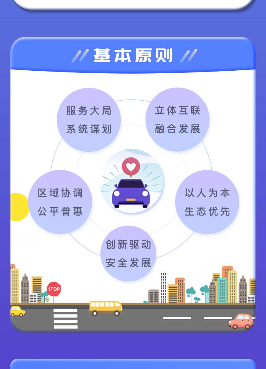 成都市“十四五”綜合交通運輸和物流業發展規劃:探索推動氫燃料電池車輛示范應用,打造成渝“氫走廊” 成都市“十四五”綜合交通運輸和物流業發展規劃:探索推動氫燃料電池車輛示范應用,打造成渝“氫走廊”