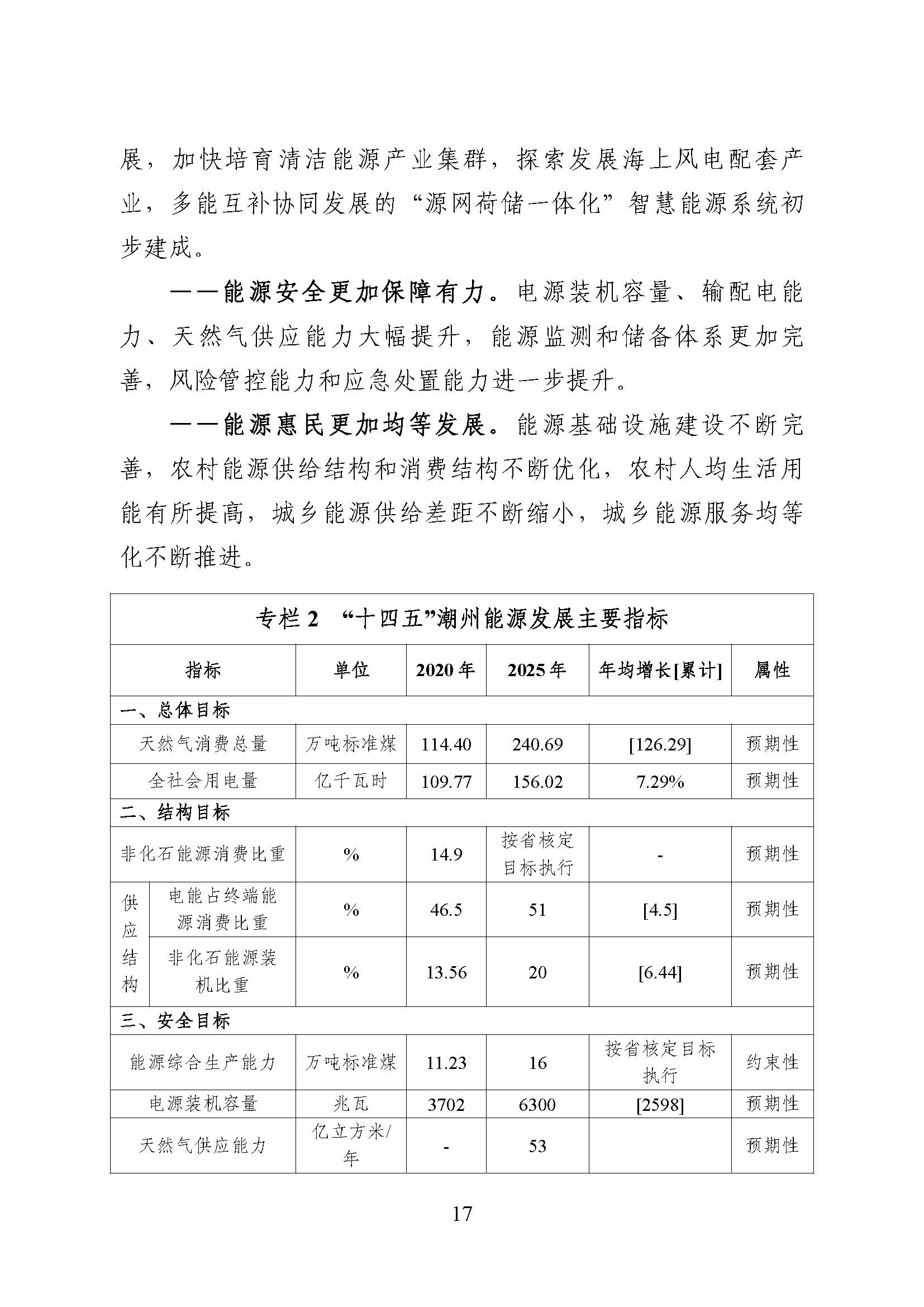 潮州市能源發(fā)展“十四五”規(guī)劃_頁(yè)面_20.jpg