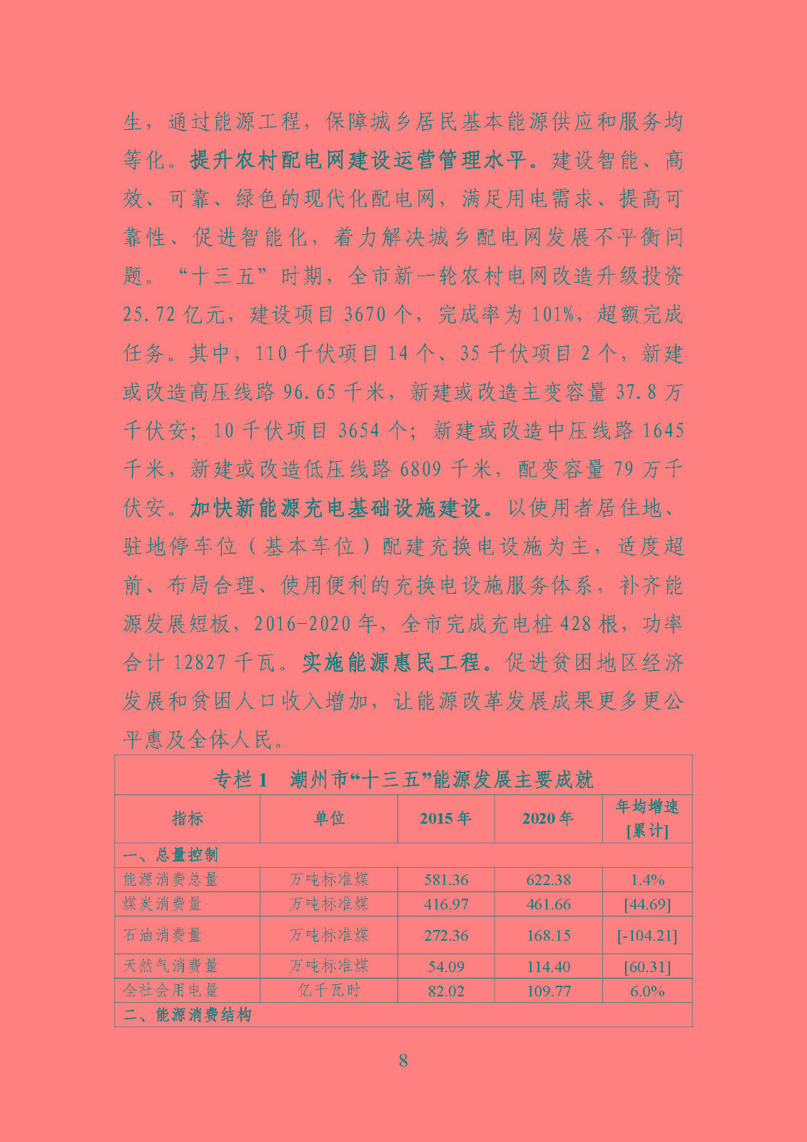 潮州市能源發(fā)展“十四五”規(guī)劃_頁(yè)面_11.jpg