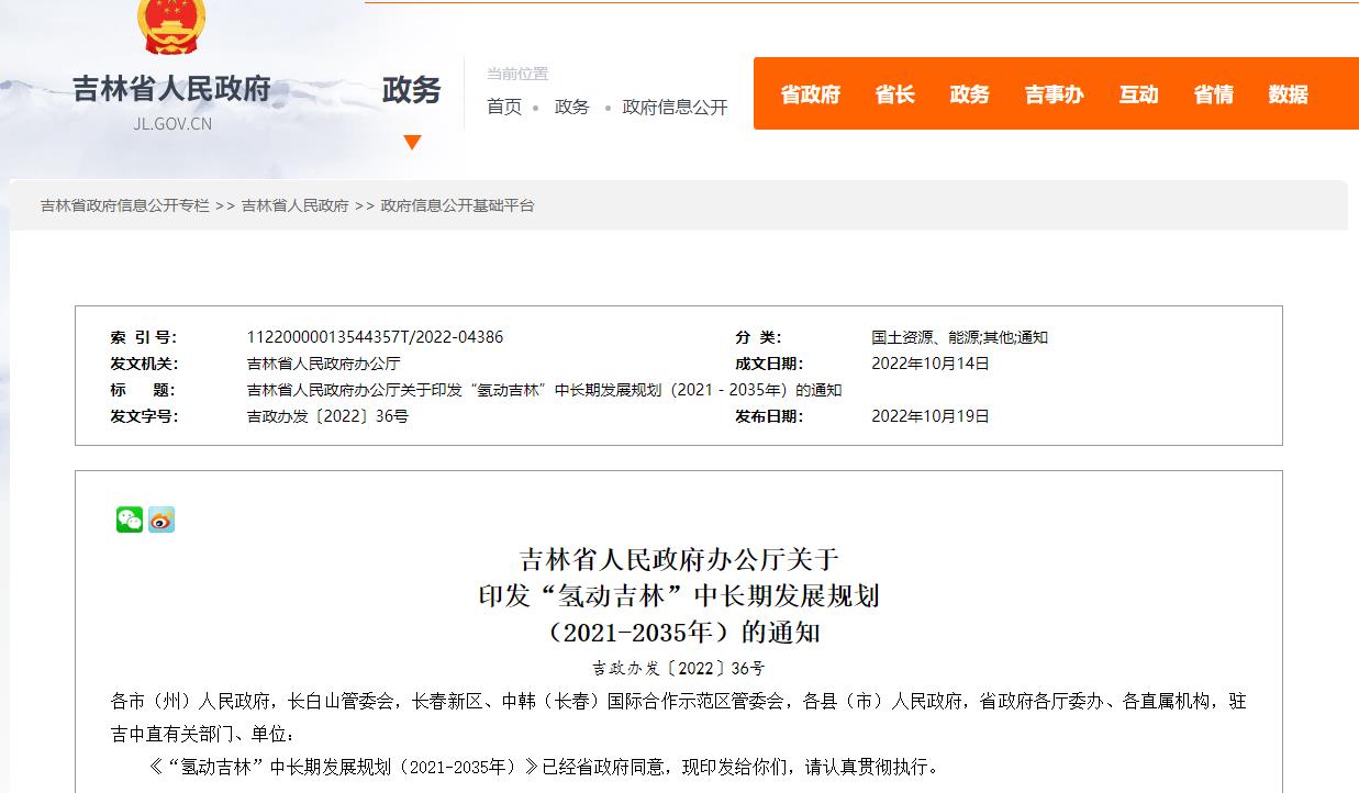 “氫動(dòng)吉林”中長期發(fā)展規(guī)劃(2021-2035年).jpg “氫動(dòng)吉林”中長期發(fā)展規(guī)劃(2021-2035年).jpg