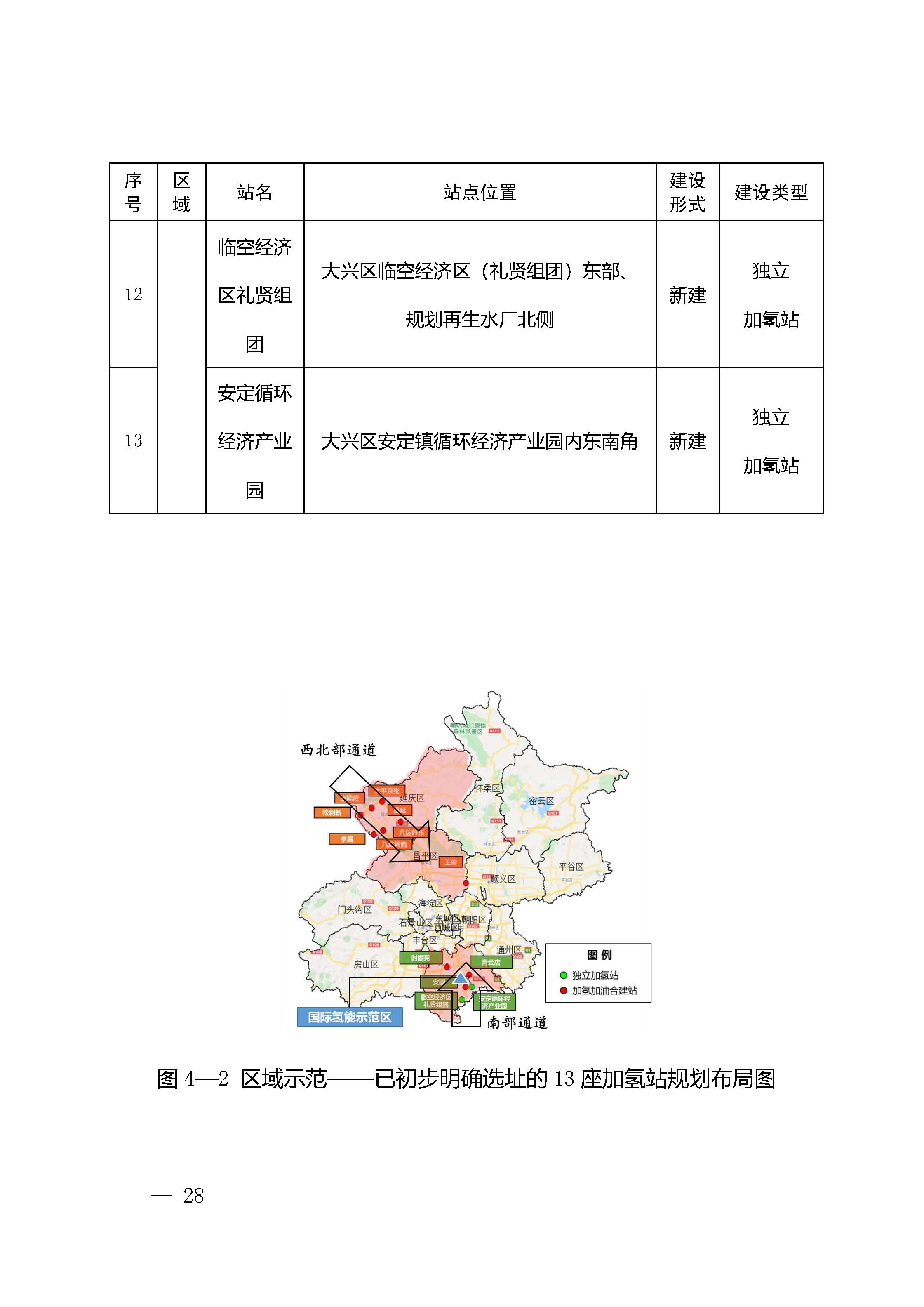 北京市氫燃料電池汽車車用加氫站發(fā)展規(guī)劃(2021—2025年)_頁(yè)面_32.jpg